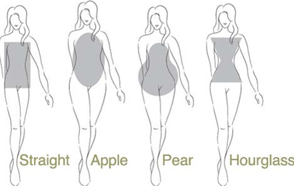 What Type of Dress to Wear for Your Body Shape